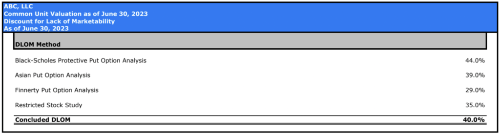 409a report sample section 11