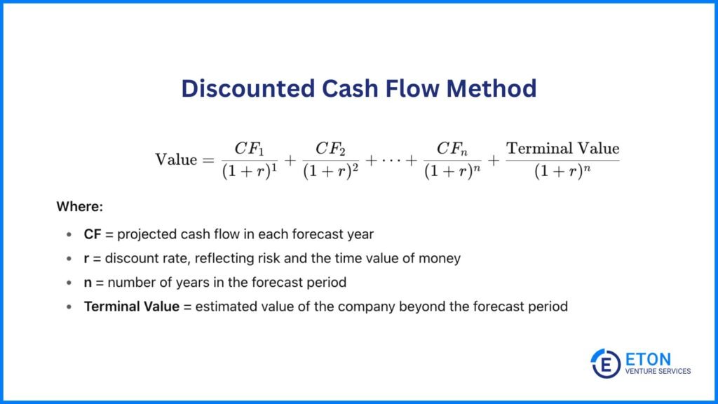 M&A Valuation Methods - DCF Method