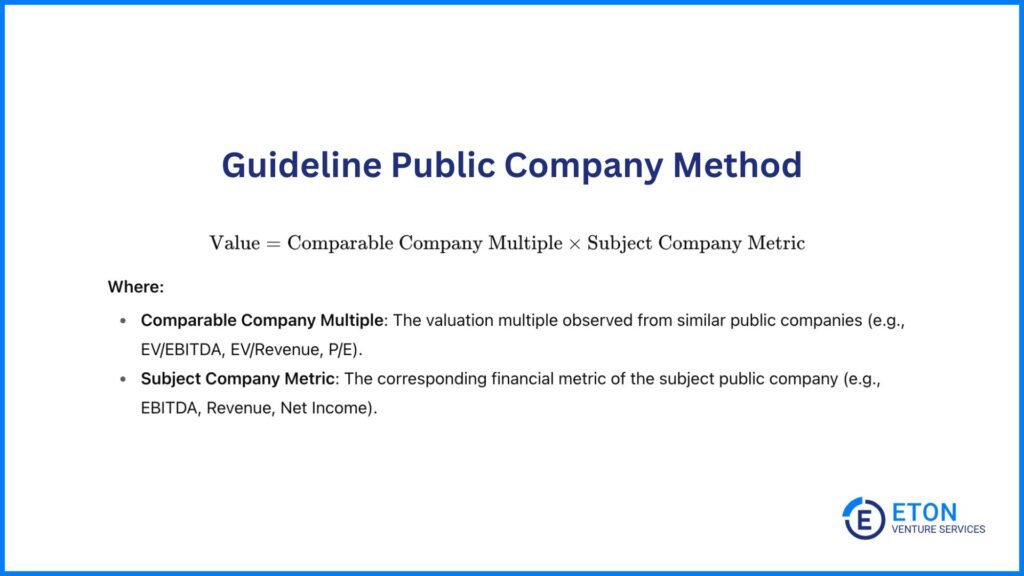 M&A Valuation Methods - GPC Method