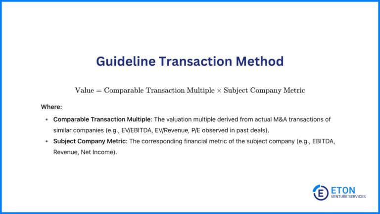 6 M&A Valuation Methods: How to Value a Private Company for Acquisition