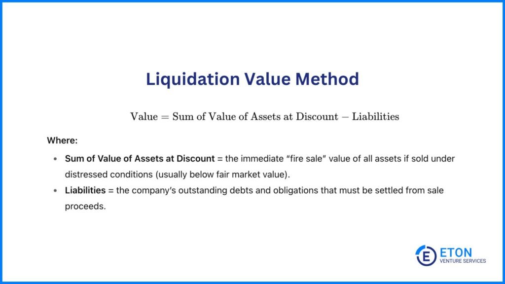 M&A Valuation Methods - Liquidation Value
