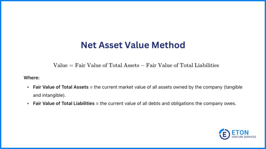 M&A Valuation Methods - NAV Method