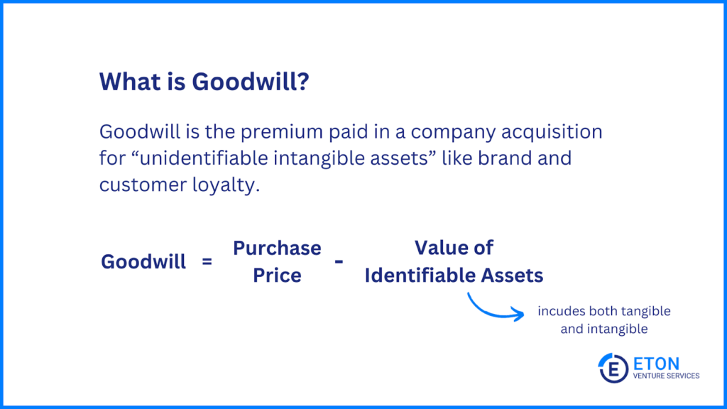 What is Goodwill?