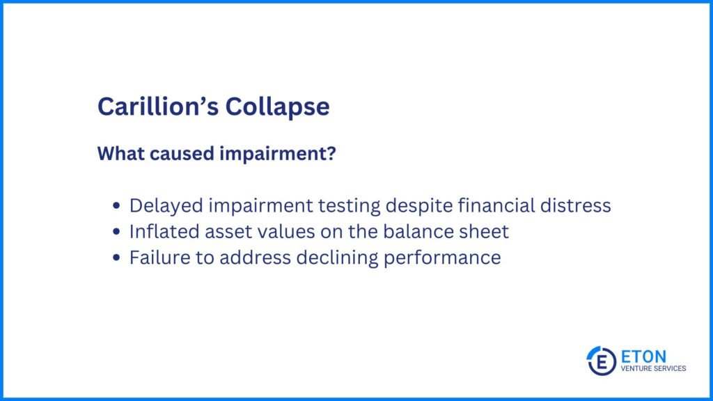 Goodwill Impairment Example