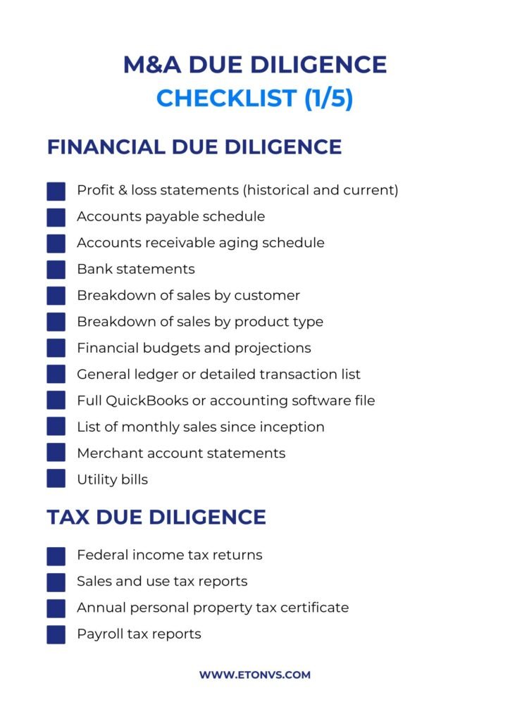 M&A Due Diligence Checklist