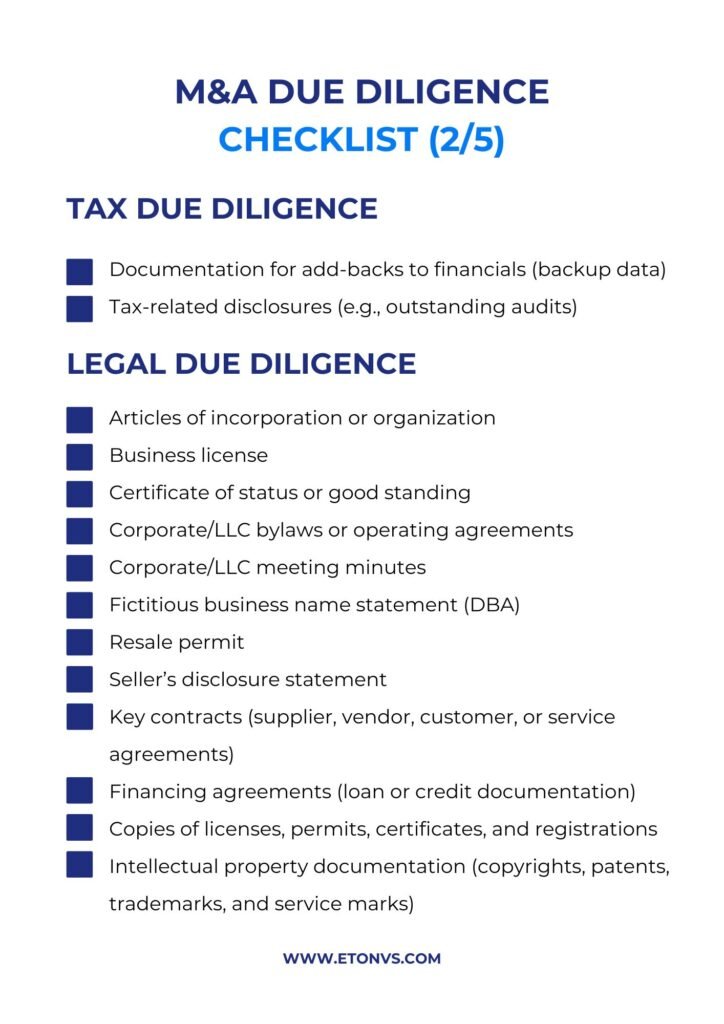 M&A Due Diligence Checklist