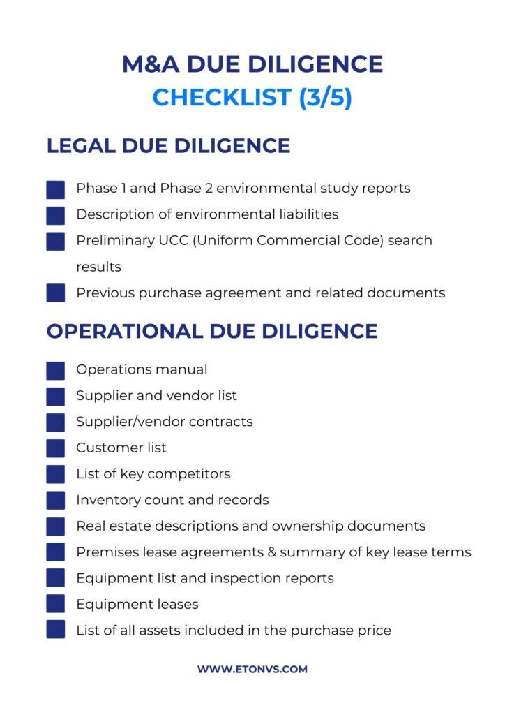 M&A Due Diligence Checklist