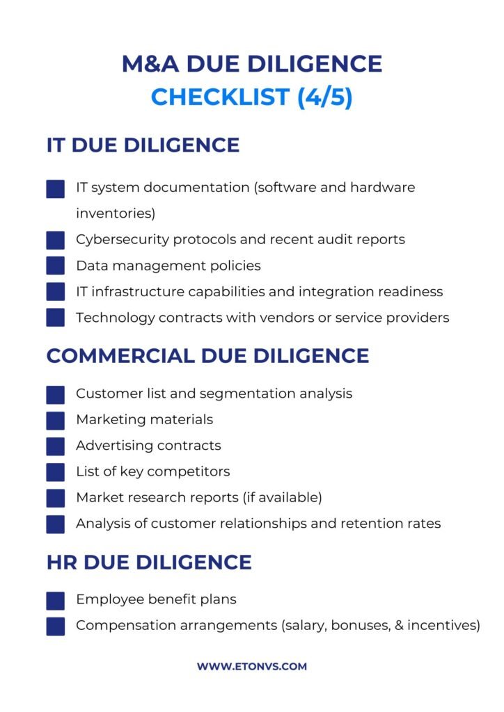 M&A Due Diligence Checklist