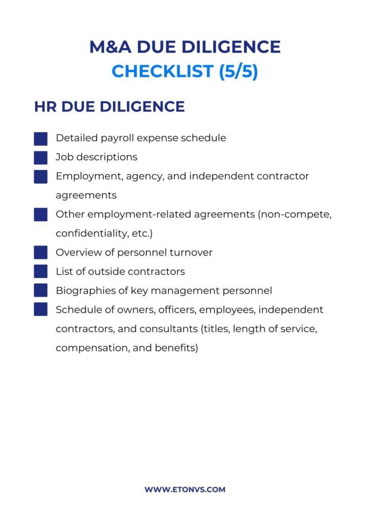 M&A Due Diligence Checklist