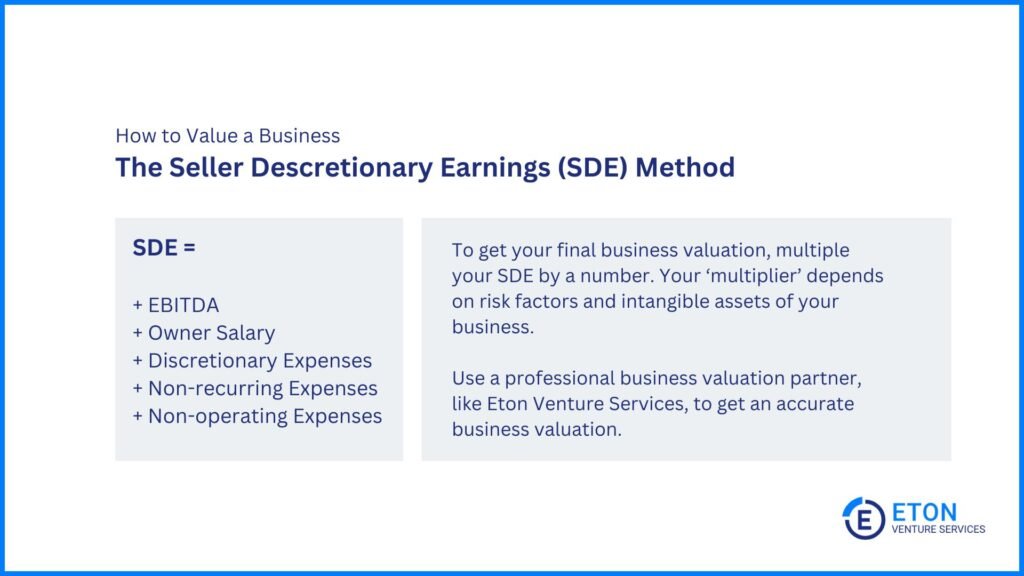 Business Valuation - The Seller Descretionary Earnings (SDE) Method