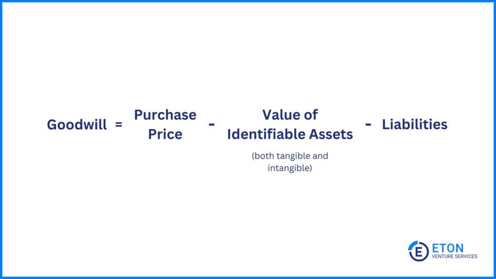 How is Goodwill Calculated for Tax Purposes?