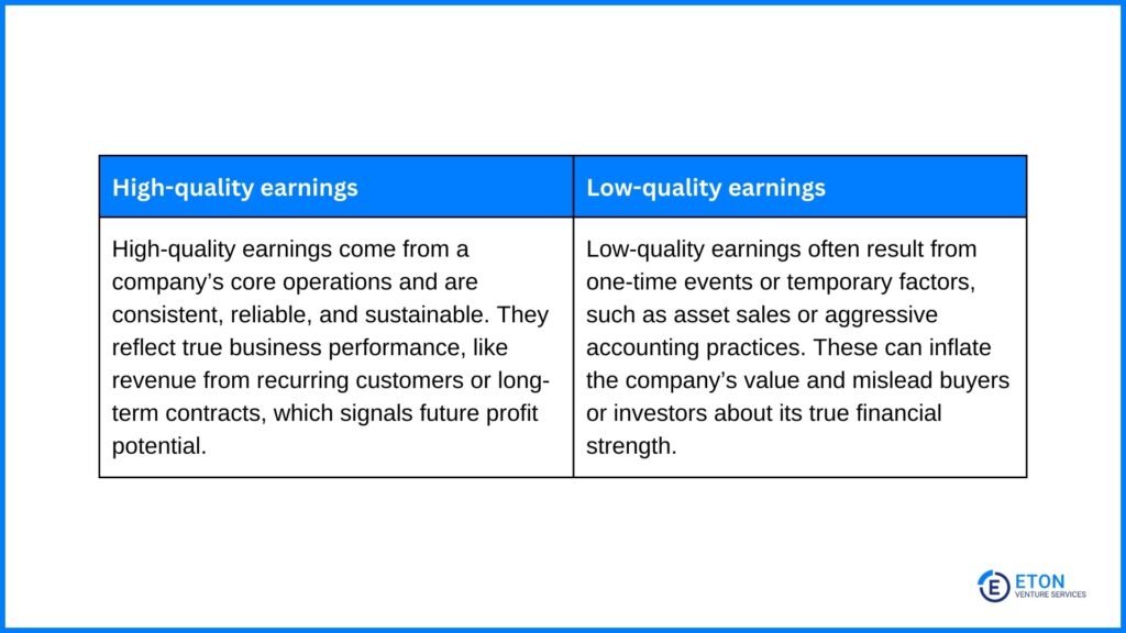 High-Quality VS. Low-Quality Earnings - Quality of Earnings Report