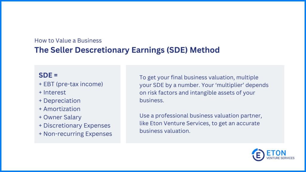 The Seller Descretionary Earnings (SDE) Method