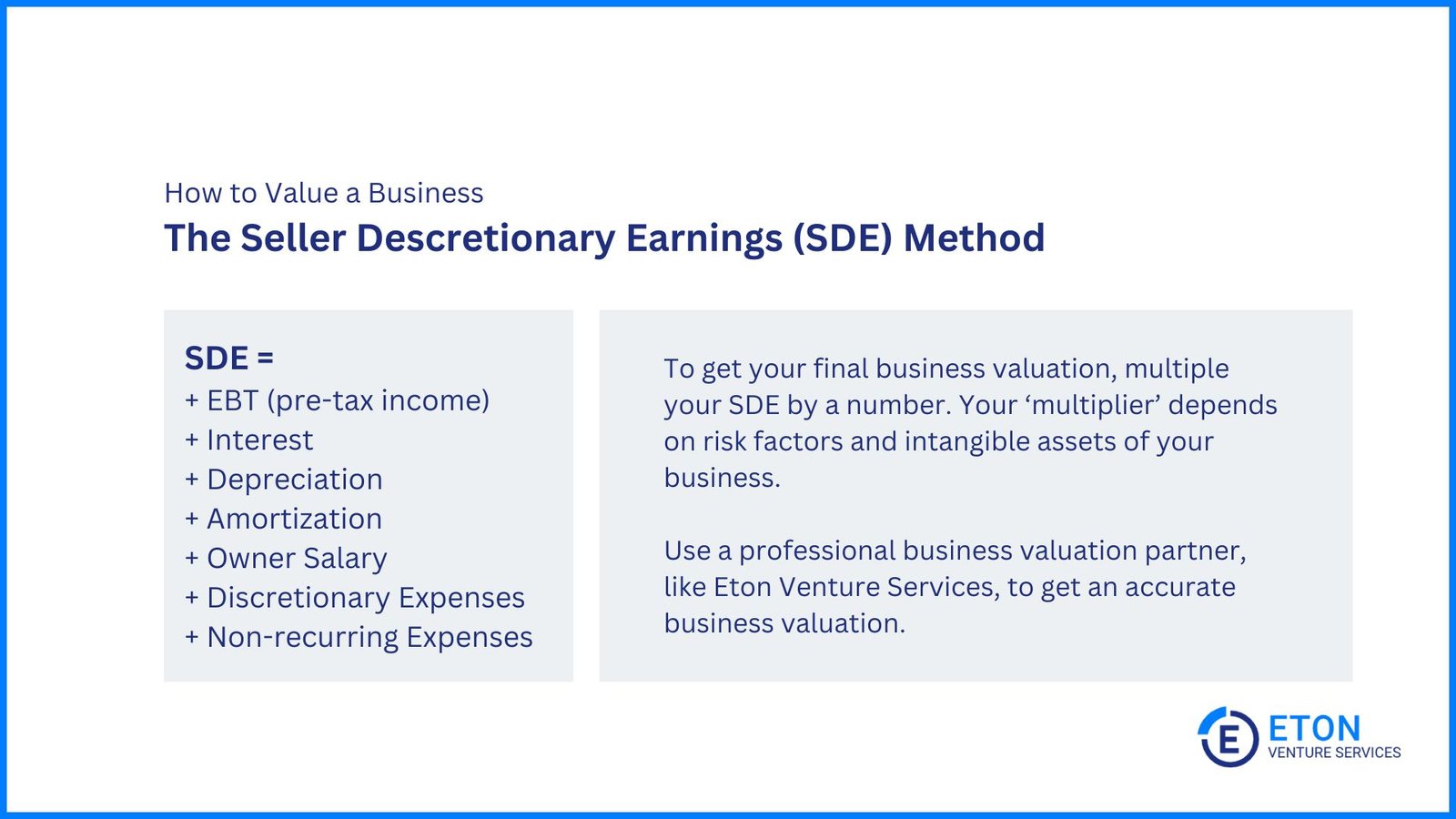 How to Value a Business for Sale