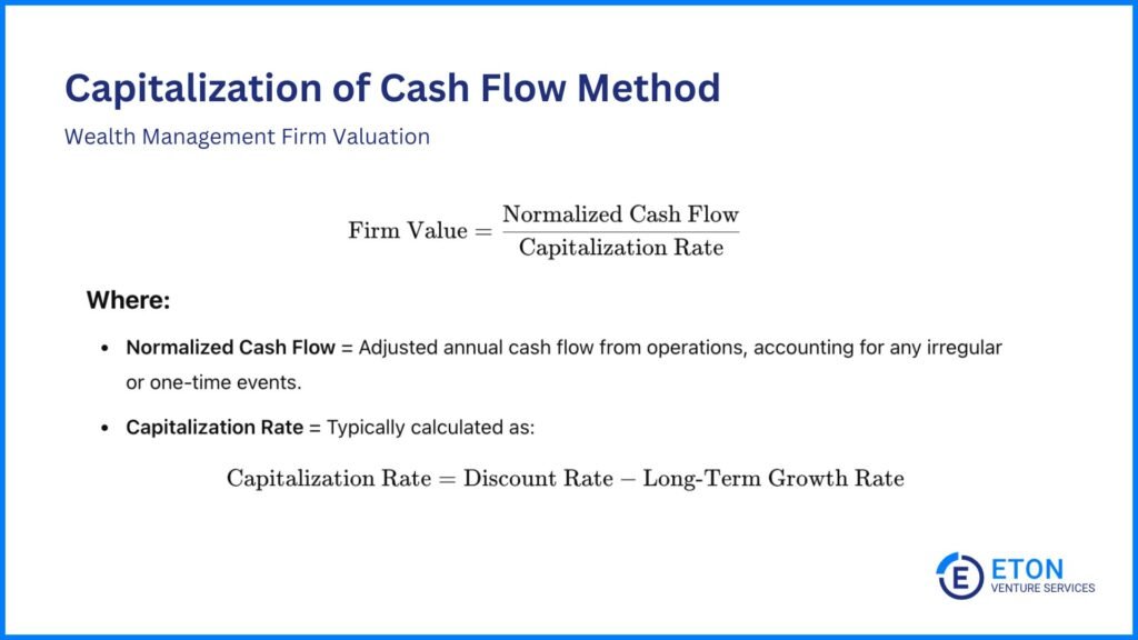 How to Value Wealth Management Firms - Capitalization of Cash Flow Method