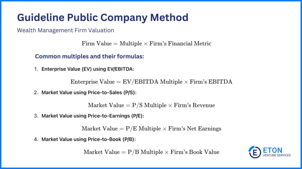 How to value a wealth management firm - GPC Method