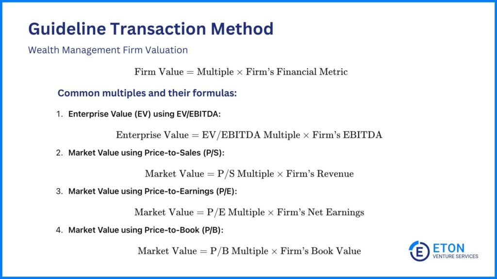 How to value a wealth management firm - GT Method