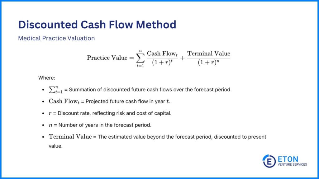 How to Value a Medical Practice - DCF Method