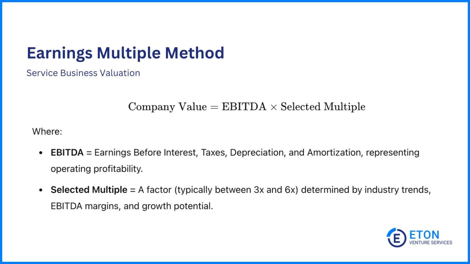 How to Value a Service Business (Beginner Guide)