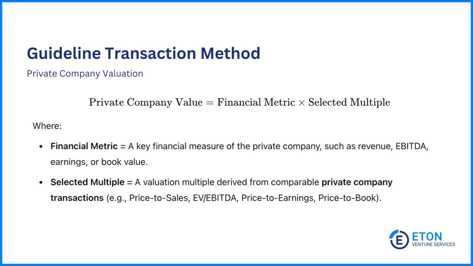 Transaction Value Example How to Value a Private Company (Even Without Stock Prices)