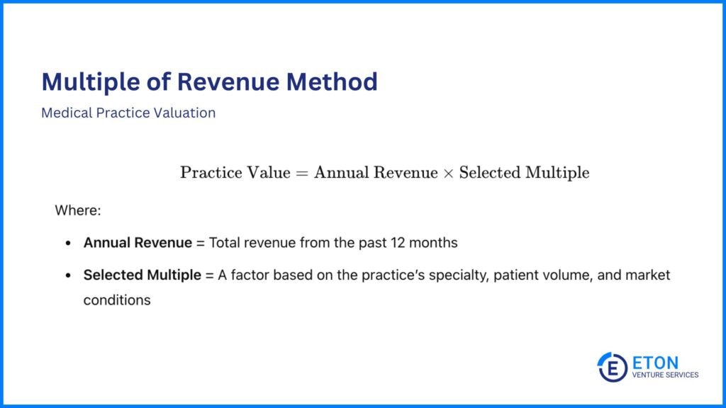 How to Value a Medical Practice - Multiple of Revenue Method