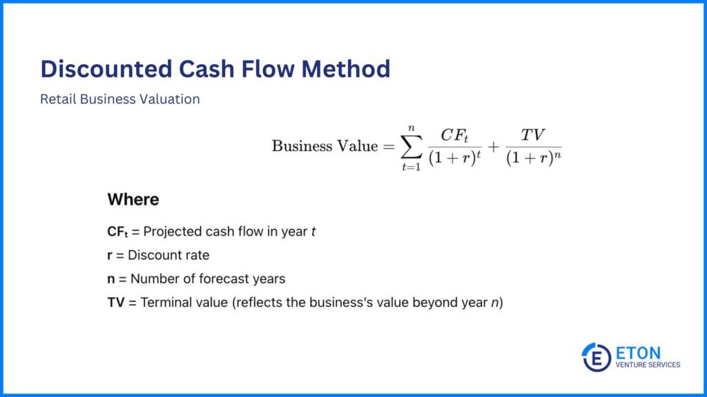 How to Value a Retail Business - DCF Method
