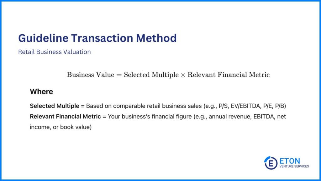 How to Value a Retail Business - GT Method