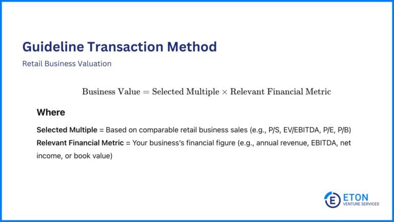 How to Value a Retail Business (Beginner Guide)