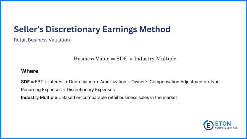 How to Value a Retail Business - SDE Method