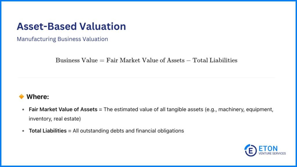 How to Value a Manufacturing Firm - Asset-Based Valuation