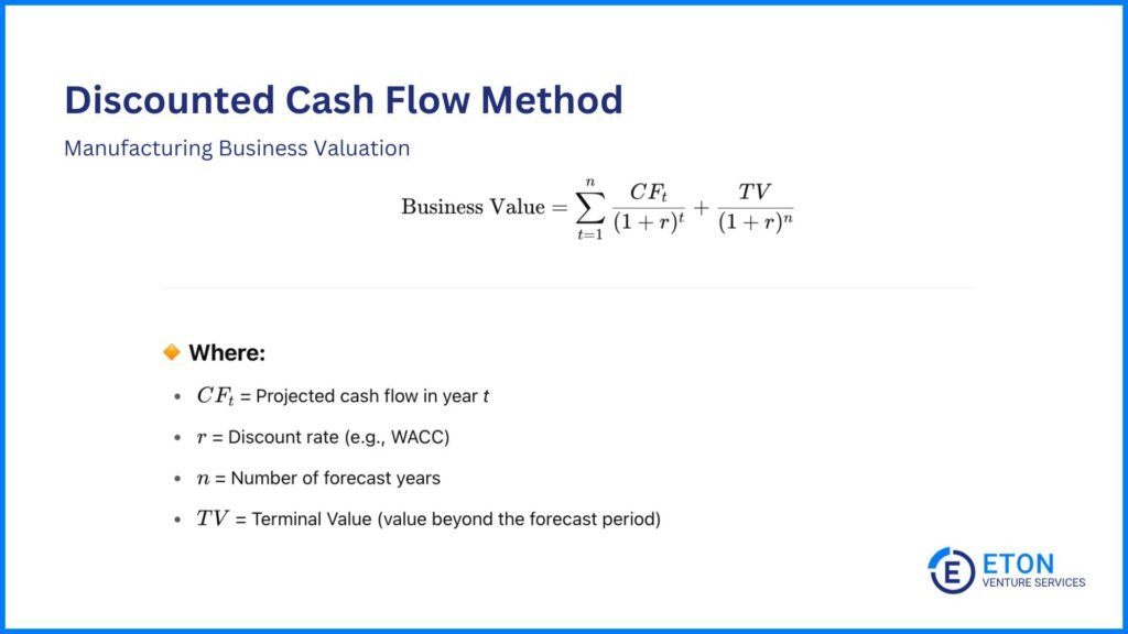 How to Value a Manufacturing Firm - DCF Method