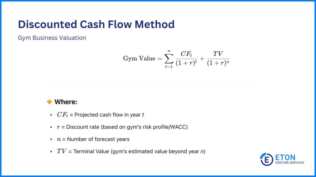 How to Value a Gym Business - DCF Method