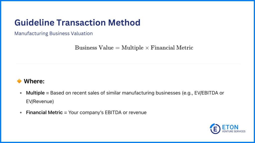 How to Value a Manufacturing Firm - GT Method