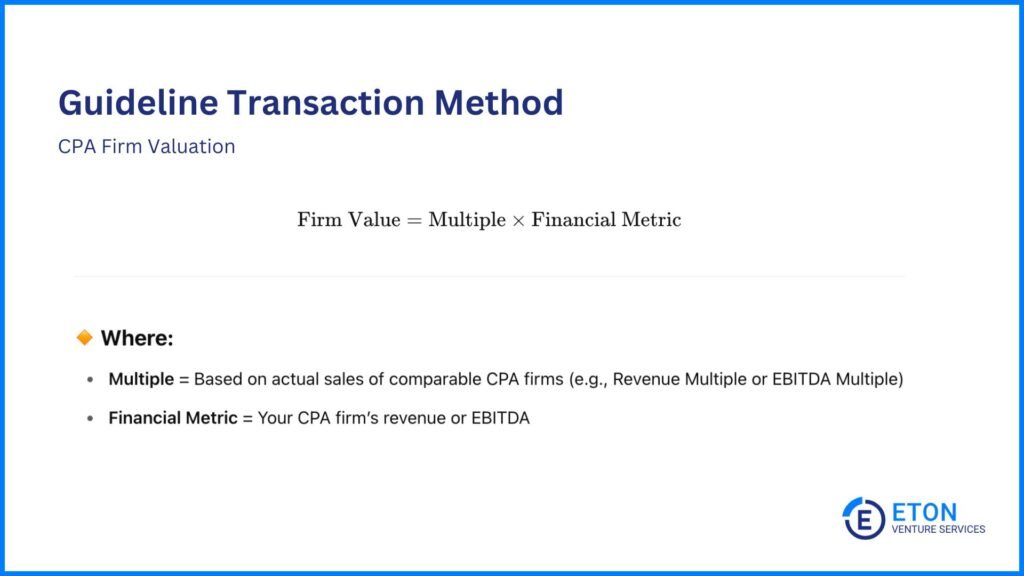 How to Value a CPA Firm - GT Method