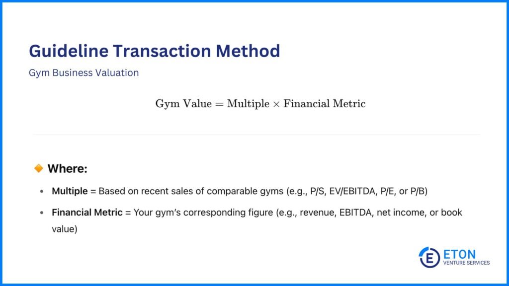 How to Value a Gym Business - GT Method