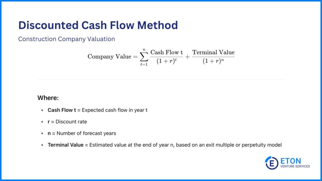 How to Value a Construction Company