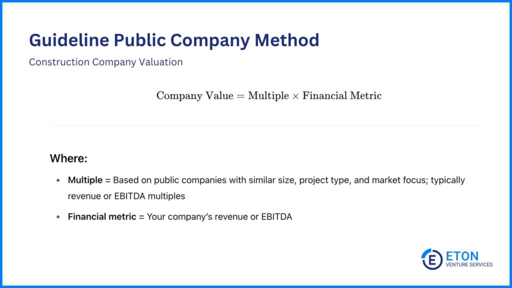 How to Value a Construction Company