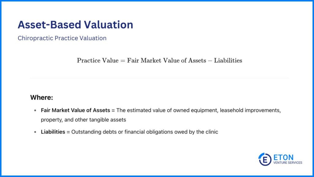 How to Value a Chiropractic Practice - Asset-Based Valuation