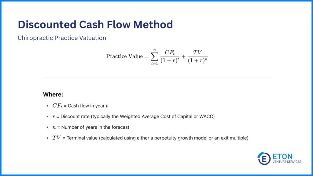 How to Value a Chiropractic Practice - DCF Method