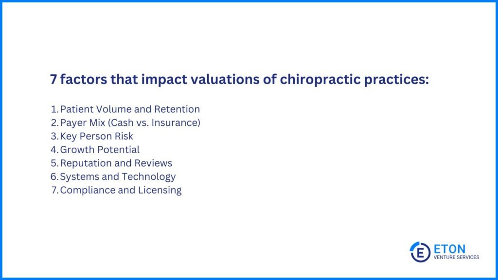How to Value a Chiropractic Practice